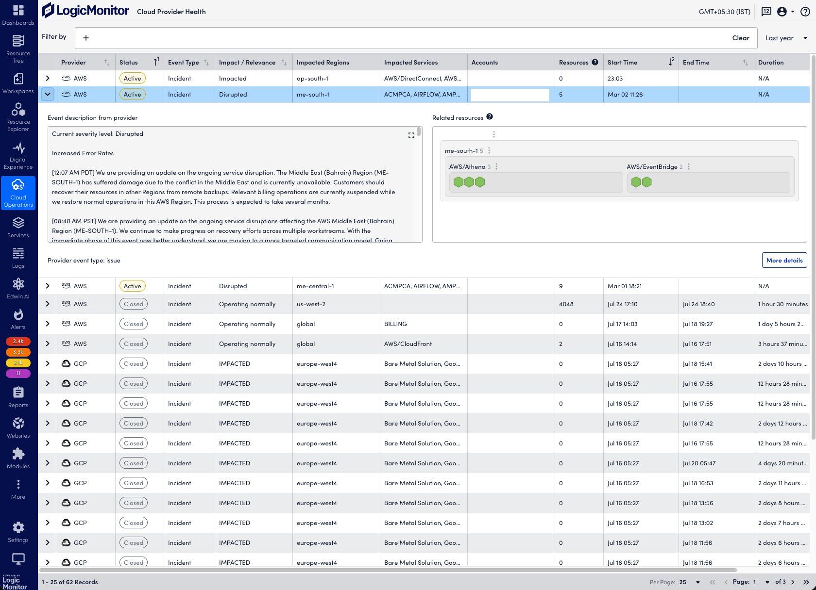 Cloud Operations Provider Health homepage