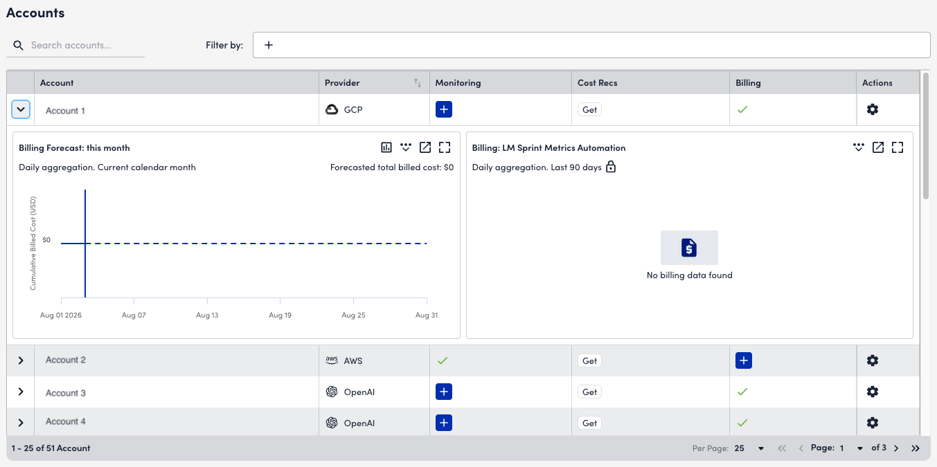Cloud Settings Accounts